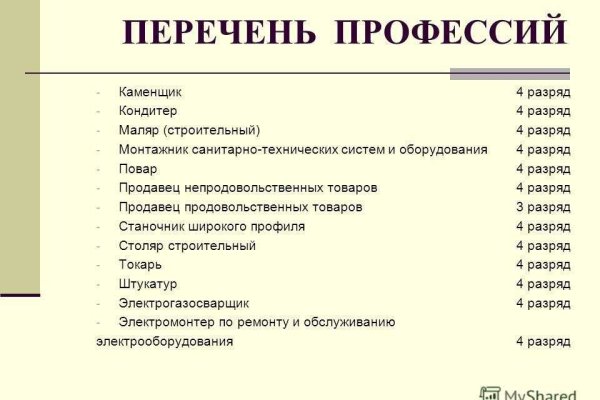 Почему сегодня не работает площадка кракен