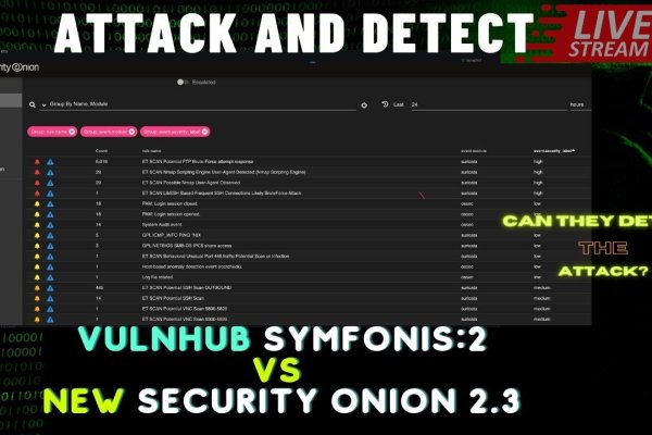 Кракен официальный сайт 2krnk