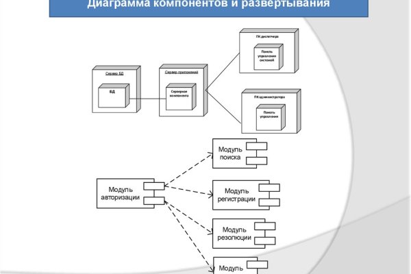 Как восстановить пароль на кракене