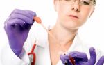 Aké testy je potrebné zozbierať na oplodnenie in vitro - zoznam výskumov pre mužov a ženy