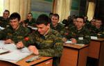 Military department at the university: what is the use